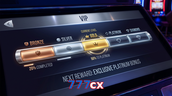 Game list for 777Cx vip section
